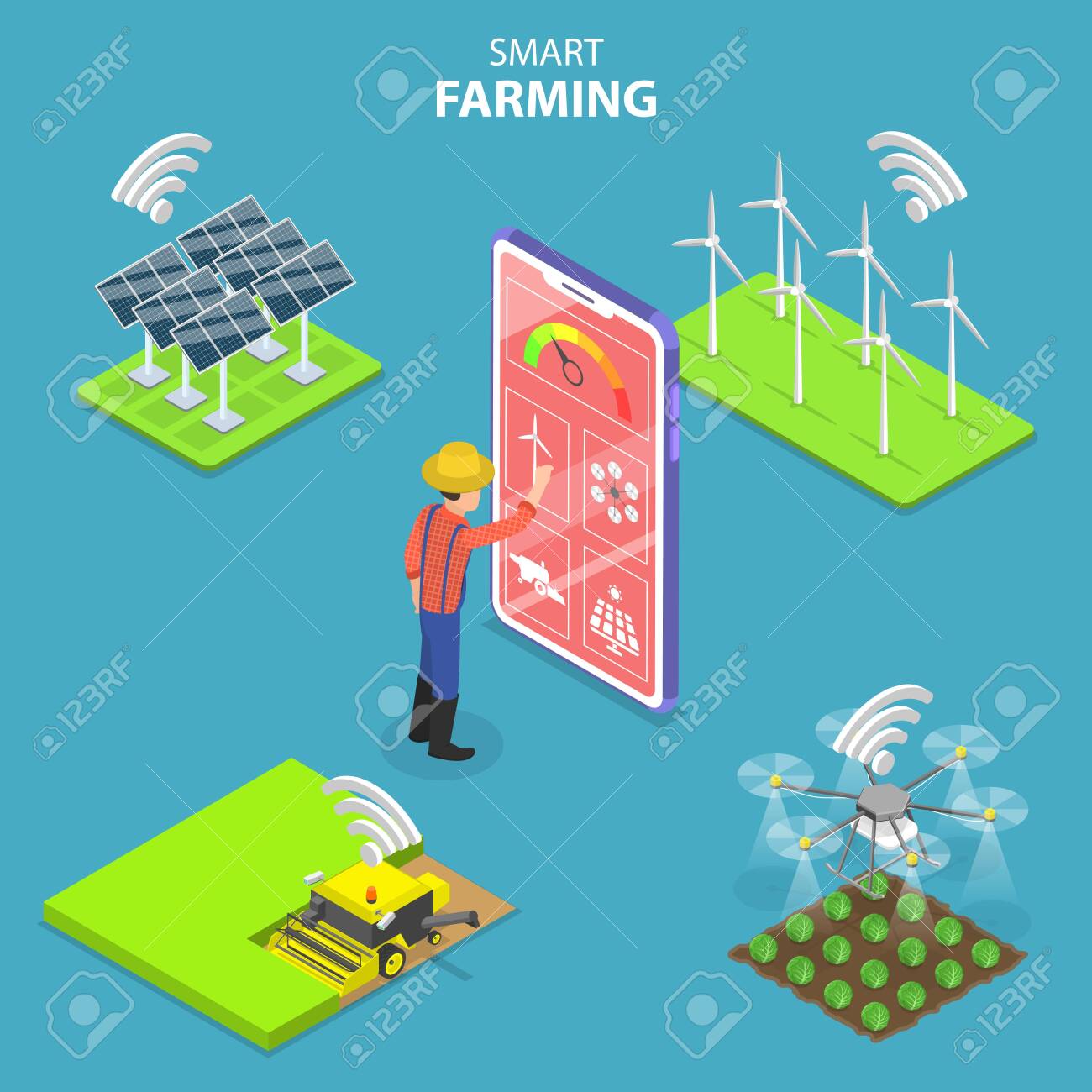 Farm of the Future: The Industrial Unstoppable Agricultural Force Farm of the Future: The Industrial Unstoppable Agricultural Force