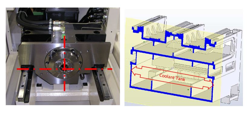 Shape the Future with Smart CNC Machine
