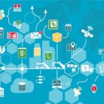 TOWARD INDUSTRY 4.0: AUTOMATION SYSTEM IN THE SECOND MACHINE AGE