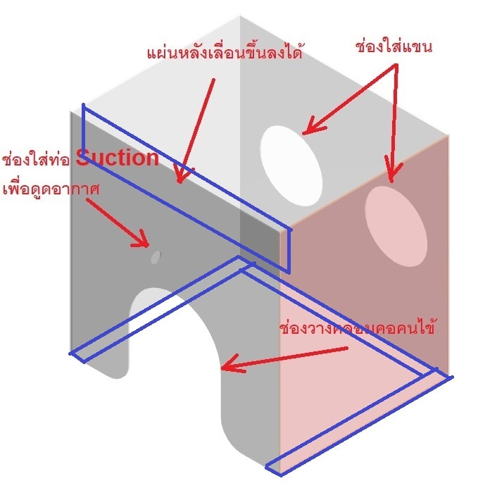 คราสส์เทคจัดทำและบริจาคชุดอุปกรณ์แพทย์เพื่อป้องกันการติดเชื้อ COVID-19