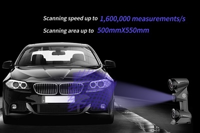 High Performance Handheld in Metal & Automotive