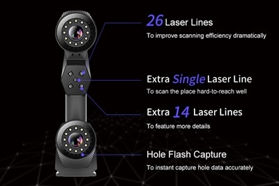 High Performance Handheld in Metal & Automotive