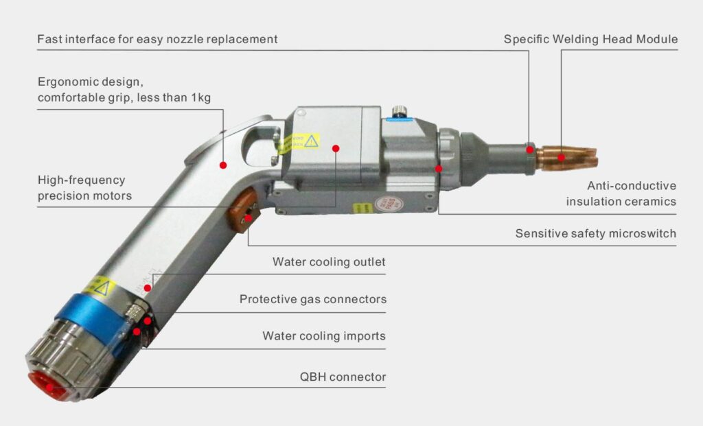 Handheld Laser Welding Machine – เลเซอร์เชื่อมแบบมือจับถือ