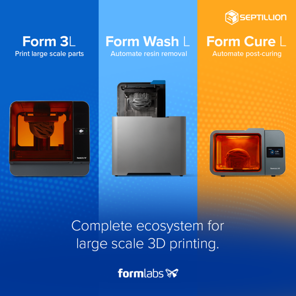 Don’t Miss !!  APAC - Form 3L Ecosystem Webinar, 24th November