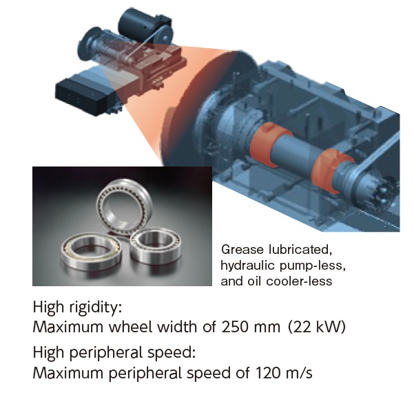JTEKT : Wide selection of specifications Compact Machine Optimal for High-Volume Production