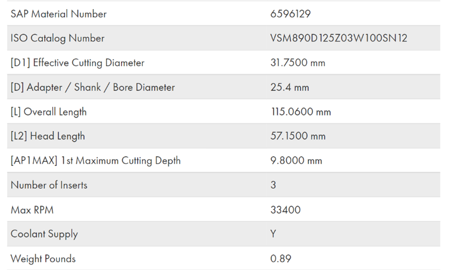 ONI : TOOLS VSM890™-12 • Weldon® End Mills • Inch by ALL-STAR