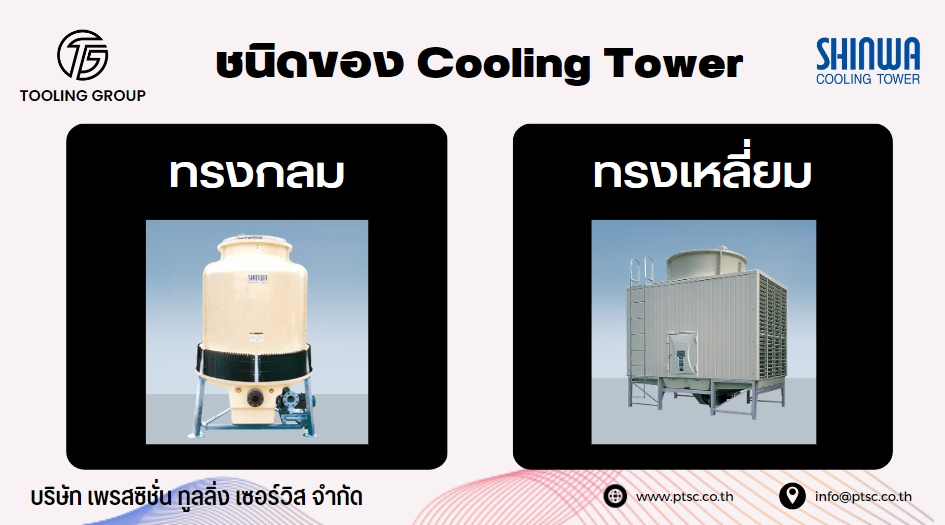 PTSC เปิดตัวบริการใหม่ล่าสุด! ที่เข้ามาช่วยเปลี่ยนอะไหล่ และบำรุงรักษา Cooling Tower