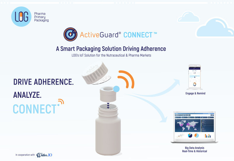 สมาร์ทแพคเกจจิ้ง (Smart Packaging) สะพานเชื่อมโยงโลกจริงกับโลกดิจิทัล