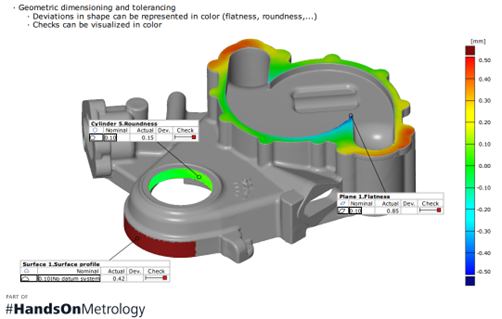 3D scanner Zeiss inspect Pro: solution will revolutionize your workflow