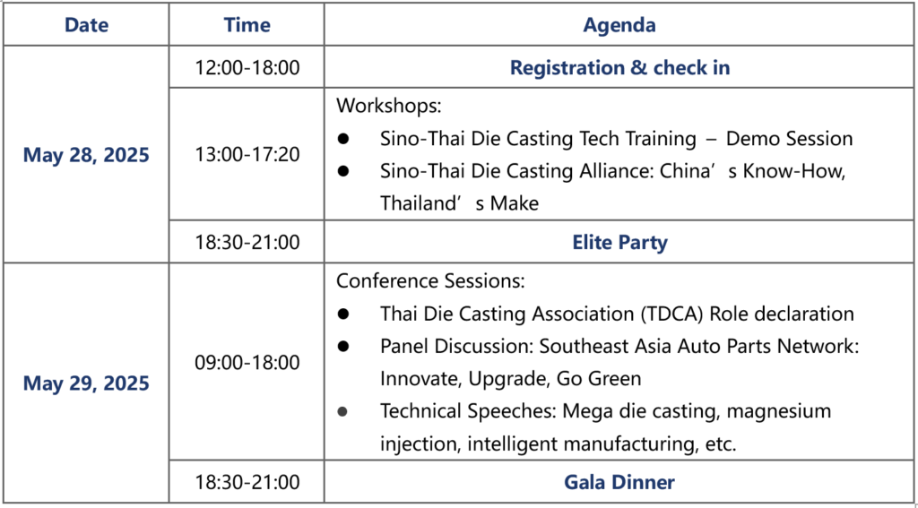 2025 SEA Die Casting Congress to be held again in May in Thailand!