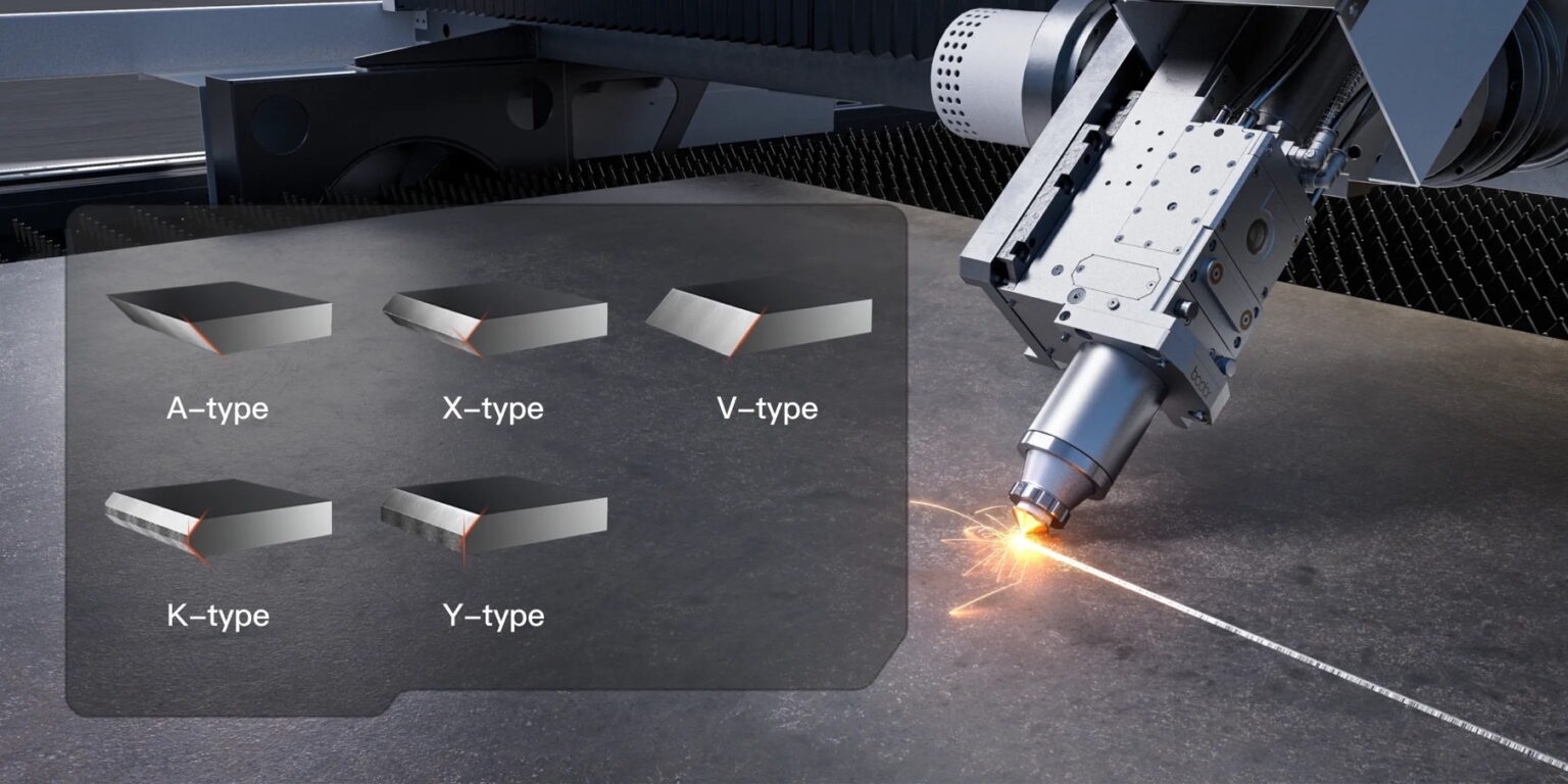 Realizing Opportunity with Sheet and Tube Laser Cutting Machines ...