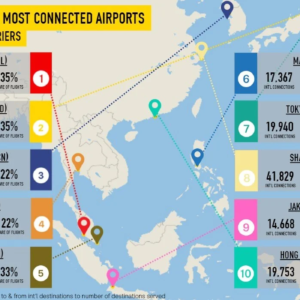 Global Aircraft and Aerospace Component: APAC's Taking Off