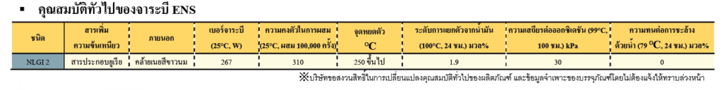 จาระบี ENS  
ENEOS ขอแนะนำ 2 สุดยอดจาระบีให้เลือกใช้ จาระบี MOLYNOC GREASE AP และ จาระบี ENS  