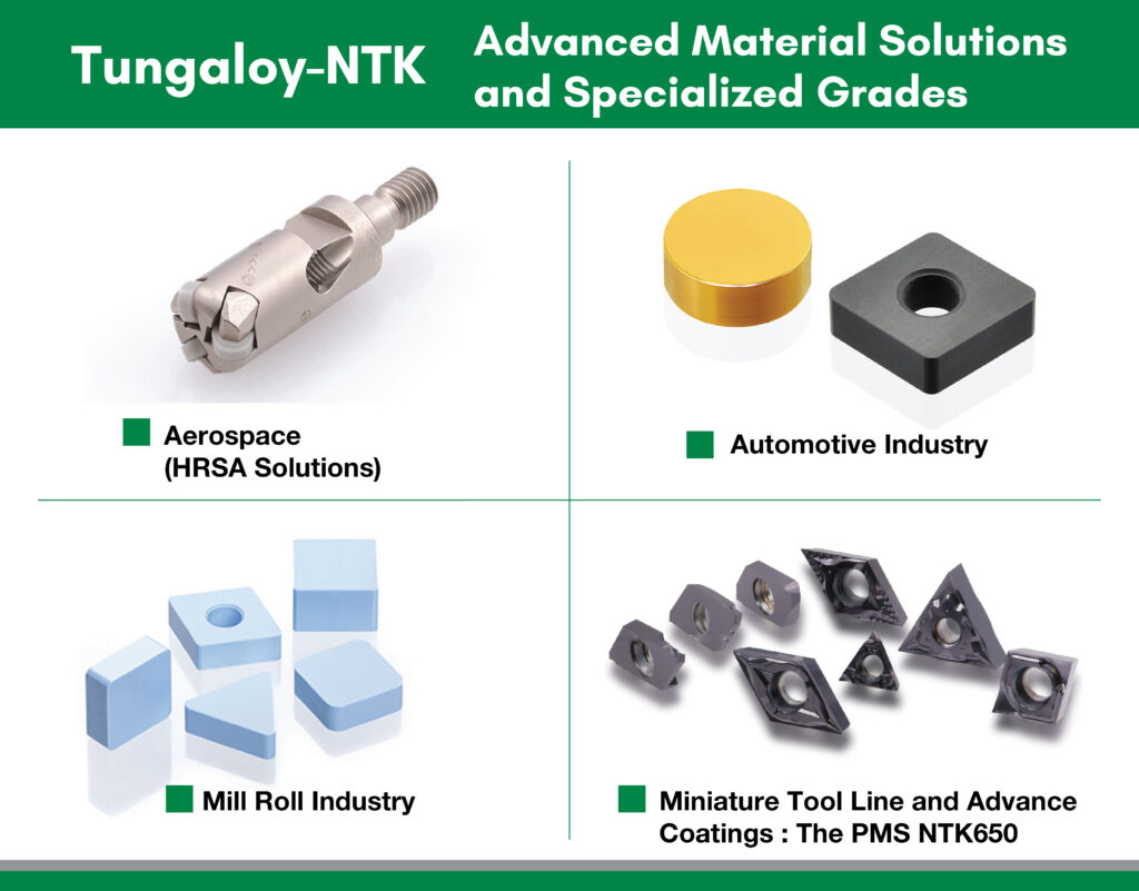 ntk product, ntk650,Asia seminar 2025,Tungaloy Asia seminar 2025 , Tungaloy , Tungaloy-NTK Thailand , Tungaloy factory tour 2025Tungaloy Asia seminar 2025 , Tungaloy , Tungaloy-NTK Thailand , Tungaloy factory tour 2025, Tungaloy dealer seminar 2025