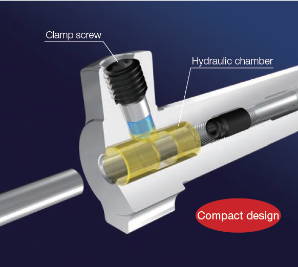 หัวจับไฮดรอลิกรุ่นใหม่ Hydraulic Chuck จาก Big Daishowa