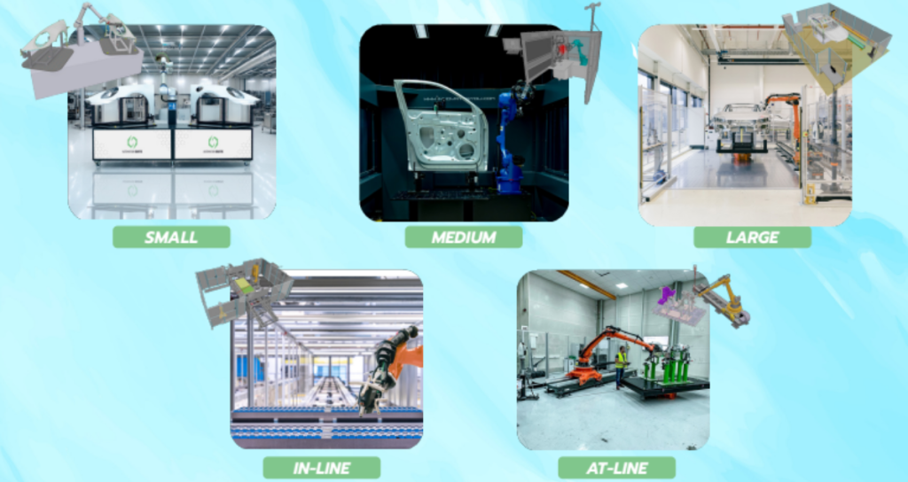 ELEVEN DYNAMICS AUTOMATION SUITE (EDAS) Thaimach