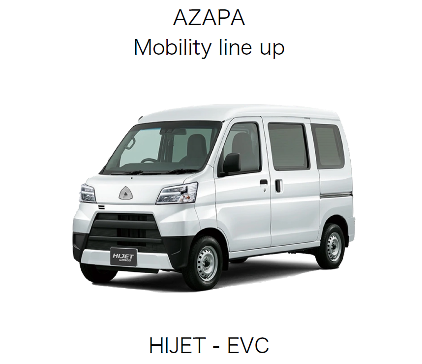 We are AZAPA creating new way with high technology and ideas