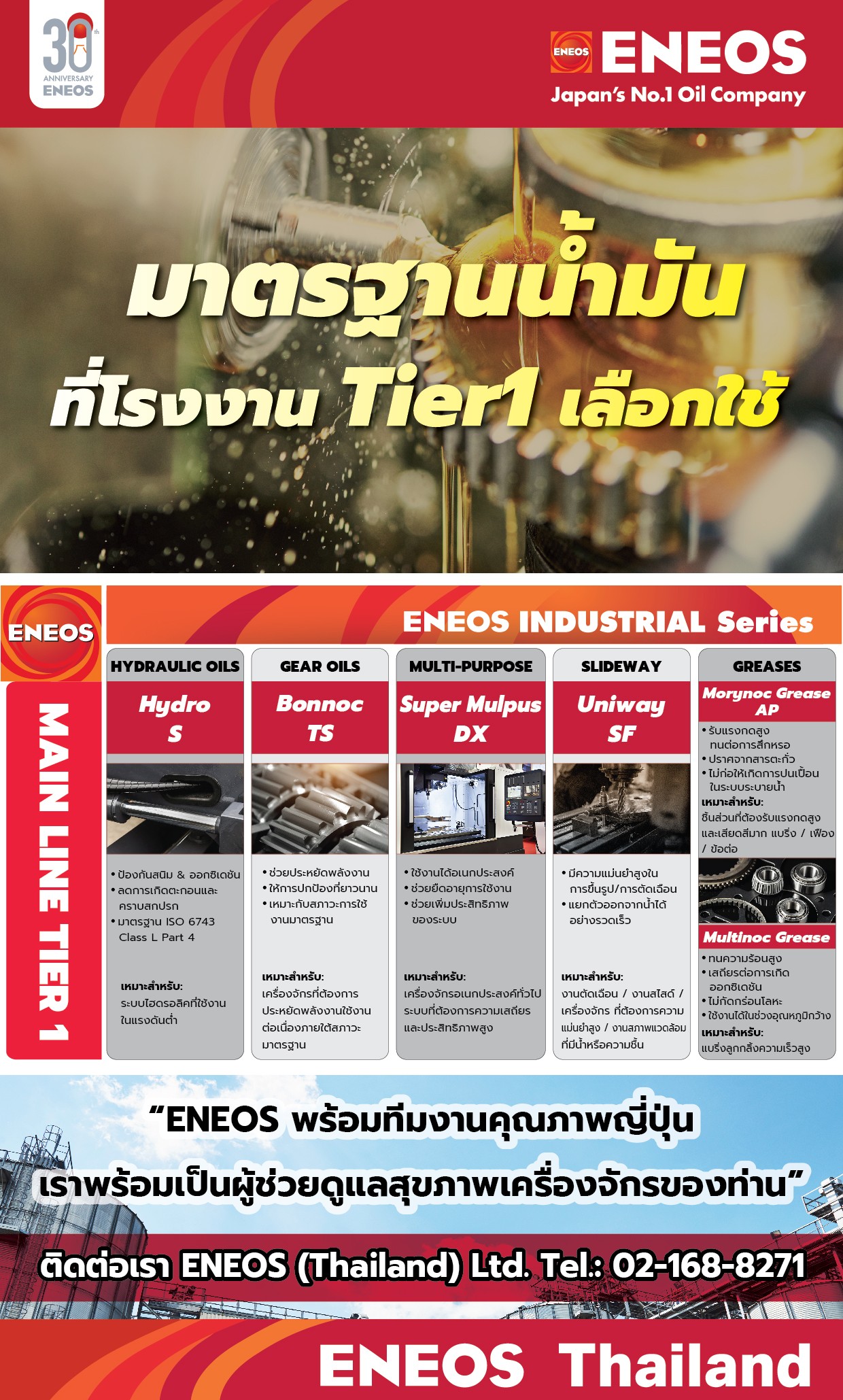 น้ำมันหล่อลื่น & จารบี ในโรงงานผู้ผลิตเทียร์วัน Tier 1| ENEOS Japan's No.1 Oil Company