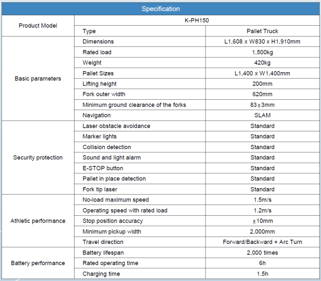 K-PH150 – Pallet Truck AMR Automated Mobile Robot