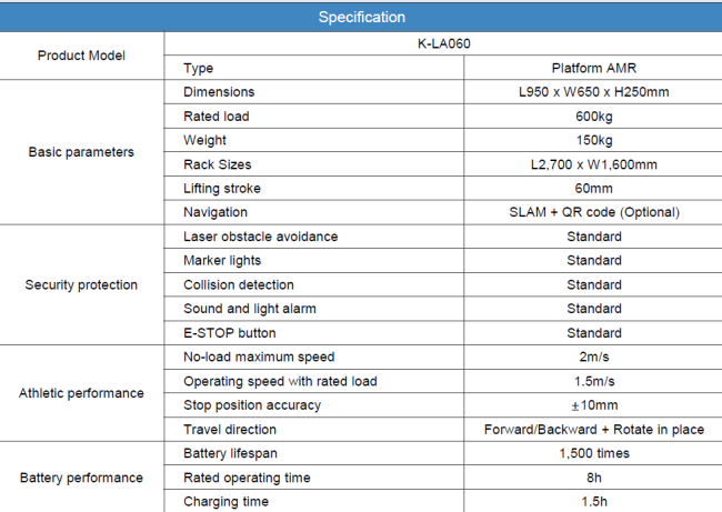 หุ่นยนต์ขนส่งอัตโนมัติ โหลด 600 kg. Platform AMR รุ่น K-LA060 