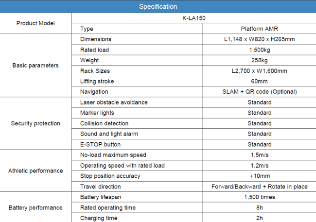 หุ่นยนต์ขนส่งอัตโนมัติ โหลด 1,500 kg. Platform AMR รุ่น K-LA150 