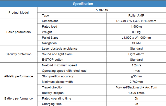 หุ่นยนต์ขนส่งอัตโนมัติ Roller AMR รุ่น K-RL150 