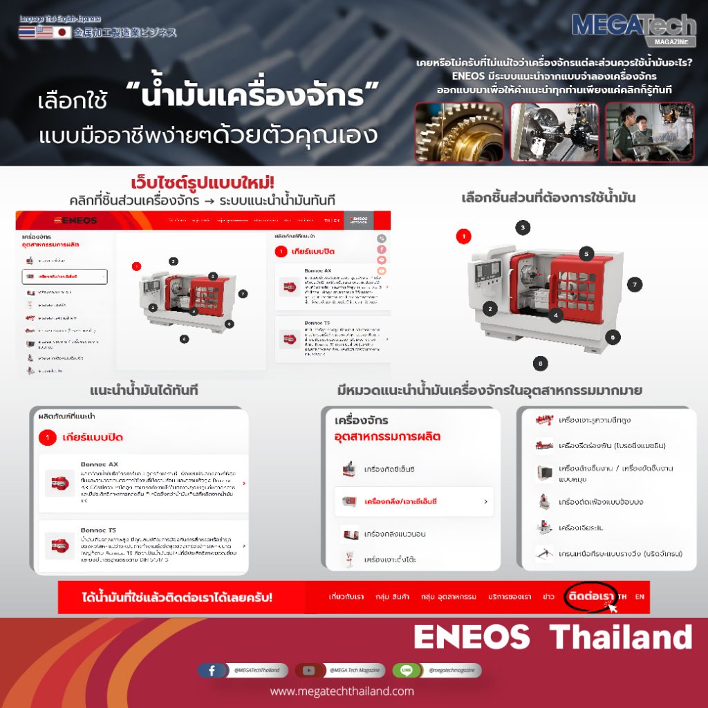 เว็บไซต์เเนะนำน้ำมัน ENEOS