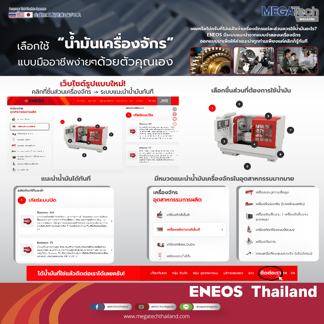 เว็บไซต์เเนะนำน้ำมัน ENEOS
