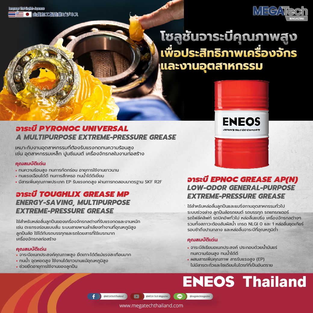 โซลูชันจาระบีอุตสาหกรรมคุณภาพสูง