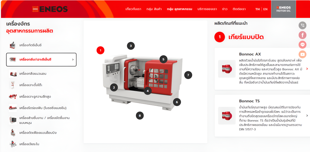 ระบบแนะนำน้ำมันเครื่องจักรอุตสาหกรรม ENEOS บนเว็บไซต์