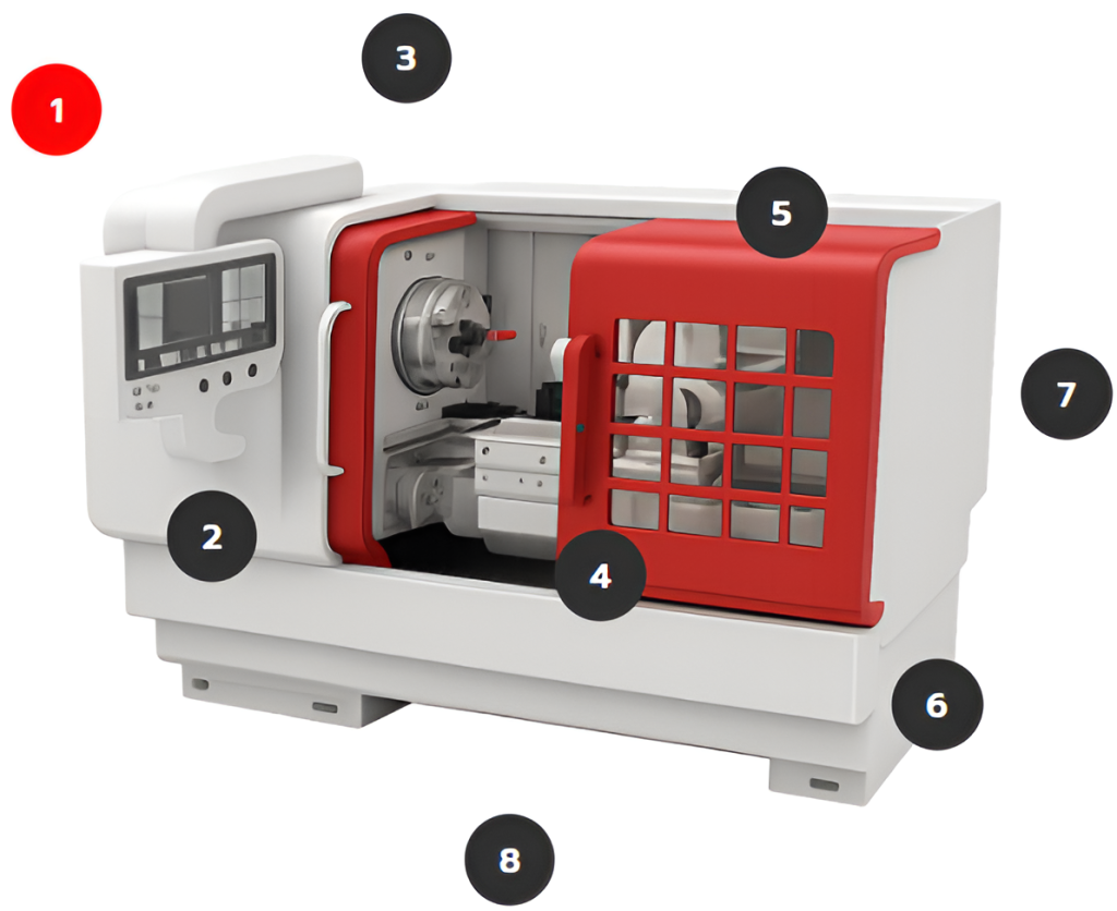 การเลือกน้ำมันหล่อลื่นอุตสาหกรรมสำหรับเครื่องกลึง