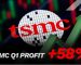 TSMC ไตรมาสแรกกำไรพุ่ง 58% สูงกว่าที่คาดการณ์ จากความต้องการชิป AI ที่หนุนการเติบโตเป็นประวัติการณ์