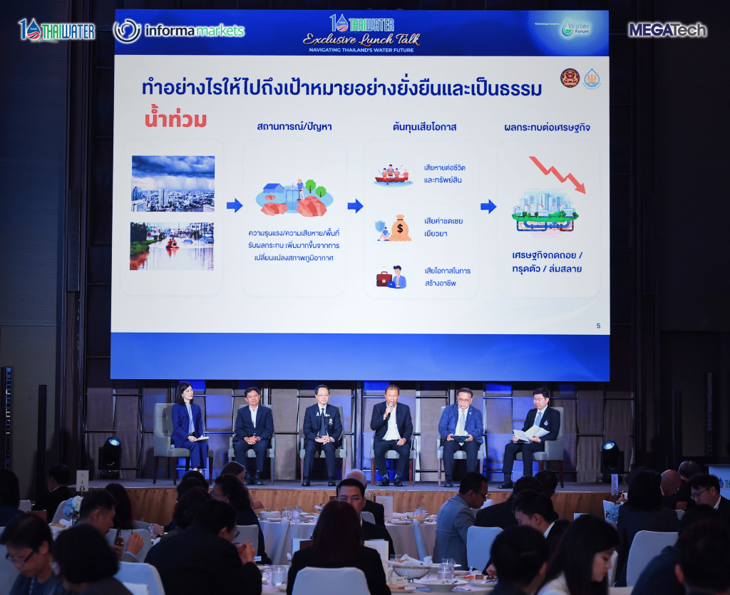 การจัดแสดงเทคโนโลยีด้านน้ำในงาน Thai Water Expo 2026