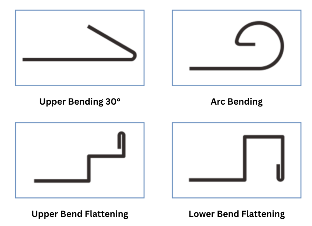 Efficient Processes and High-Precision Bending H Series Intelligent Smart Bending Center (3015) by Procurement Centre (Thailand) Co.,Ltd. บริษัท โปรคิวร์เมนต์ เซนเตอร์ ประเทศไทย จำกัด