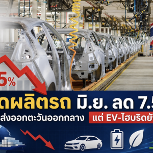 อุตสาหกรรมยานยนต์ไทยเร่งเปลี่ยนผ่าน ยอดผลิตรถ มิ.ย. ลด 7.55% จากพิษส่งออกตะวันออกกลาง แต่ EV-ไฮบริดยังโตแรง